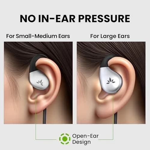 Avantree Resolve Open-Ear Wired Earbuds 1.2m Cable | Hear Surroundings, Clear Calls thumbnail 4