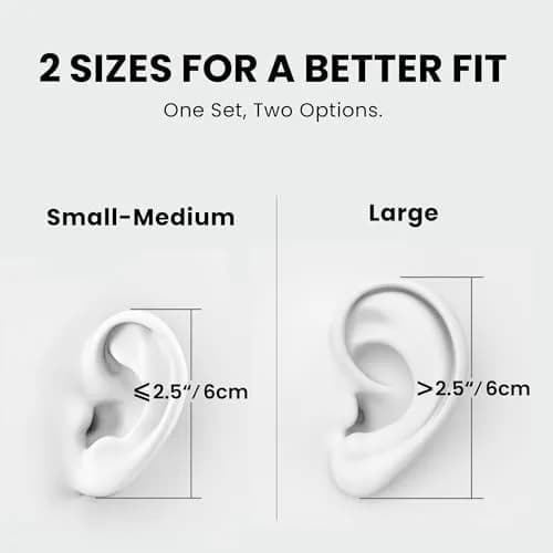 Avantree Resolve Open-Ear Wired Earbuds 1.2m Cable | Hear Surroundings, Clear Calls thumbnail 7