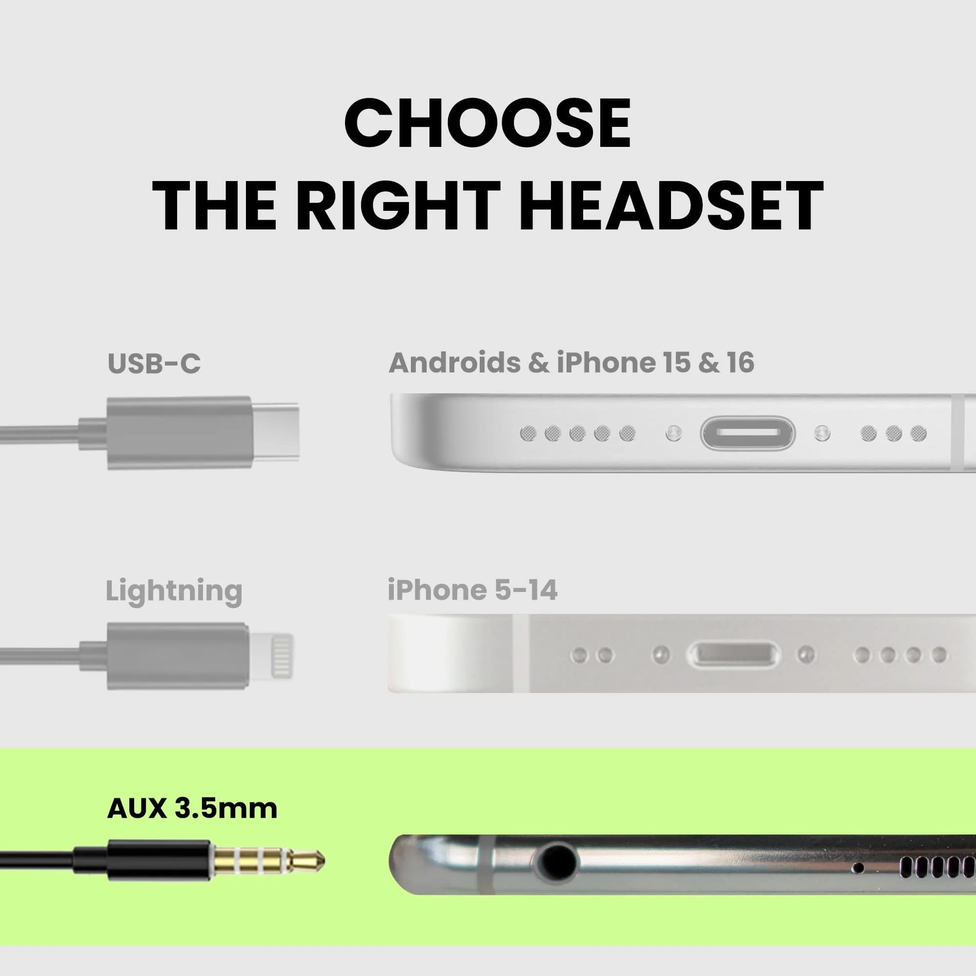 Avantree Resolve Open-Ear Wired Earbuds with Mic - AUX 3.5mm Jack, Small & Large Ear Hook Set - view 3