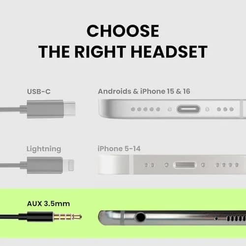 Avantree Resolve Open-Ear Wired Earbuds 1.2m Cable | Hear Surroundings, Clear Calls thumbnail 3