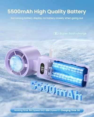 Kimguard Handheld Portable Turbo Fan with Ice Cooler | 20H Runtime, 5500mAh Rechargeable, 20000 RPM, Purple thumbnail 2