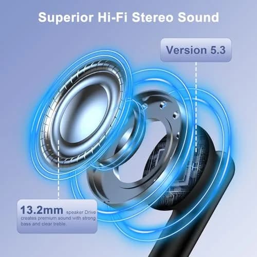 iHoto S49 Wireless Earbuds Bluetooth Headphones 30mAh (0.03Ah) | ENC Noise Cancelling, IP7 Waterproof, 40H Playtime thumbnail 6
