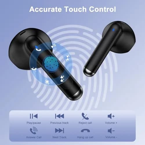 iHoto S49 Wireless Earbuds Bluetooth Headphones 30mAh (0.03Ah) | ENC Noise Cancelling, IP7 Waterproof, 40H Playtime thumbnail 2