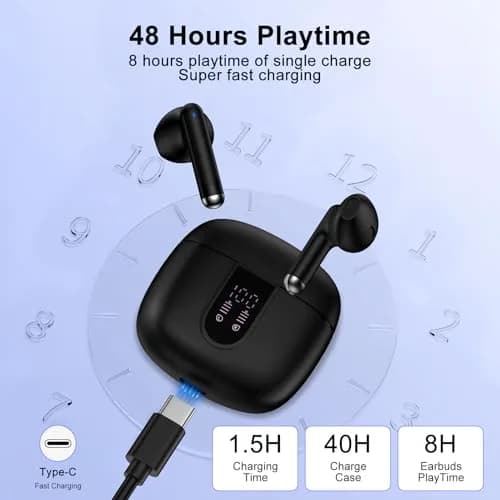 iHoto S49 Wireless Earbuds Bluetooth Headphones 30mAh (0.03Ah) | ENC Noise Cancelling, IP7 Waterproof, 40H Playtime thumbnail 3