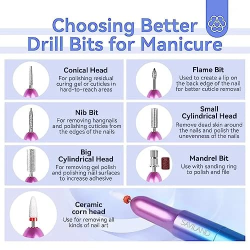 SAVILAND Portable Electric Nail Drill 20000 RPM with 7 Bits & 51 Bands | Adjustable Speed for Acrylics & Gels thumbnail 7