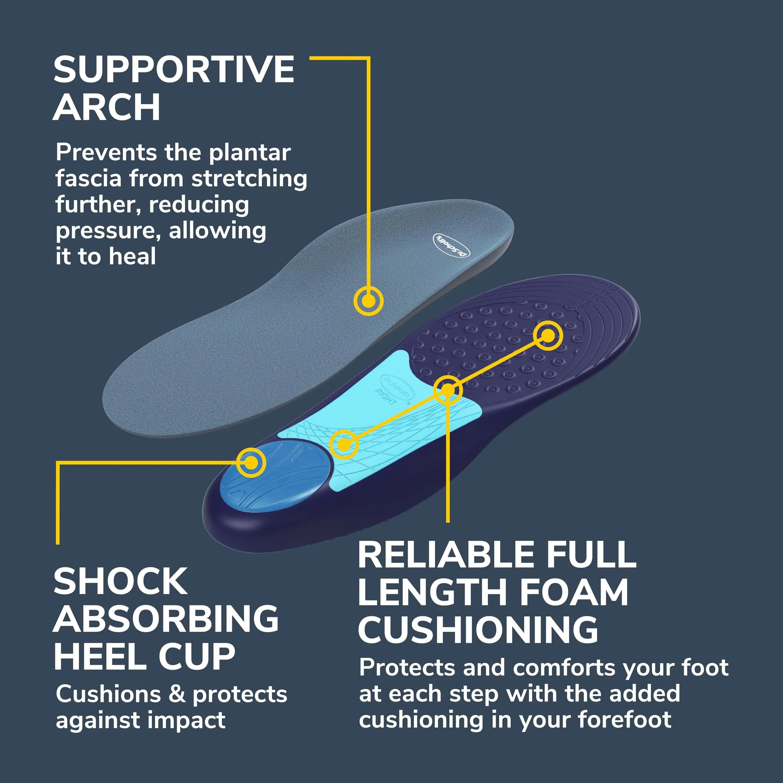 Dr. Scholl's Plantar Fasciitis Relief Orthotic Insoles for Men - Size L (2-Pack) | Clinically Proven to Prevent Recurrence - view 5