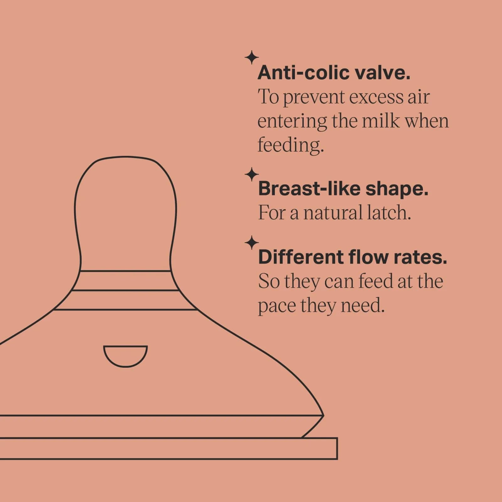 Tommee Tippee Natural Start Variable Flow Bottle Nipples, Pack of 4, 6m+ - view 3