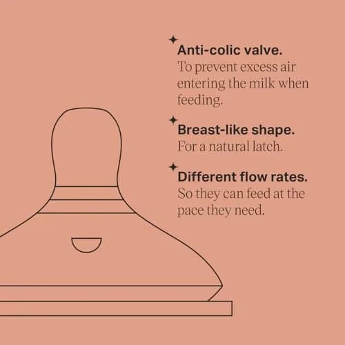Tommee Tippee Natural Start Baby Bottle Nipples, Thicker Feed, 6m+, Pack of 4 | Breast-Like Silicone thumbnail 3