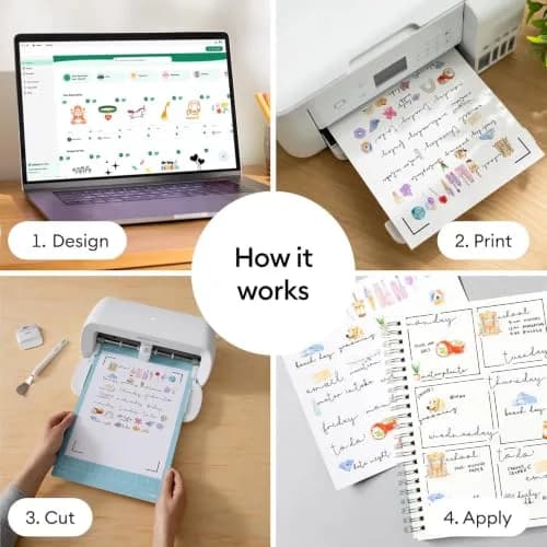 Cricut Vinyl Sticker Paper 25 Sheets | Printable Vinyl for Laser Printers, 8.5x11, White thumbnail 5