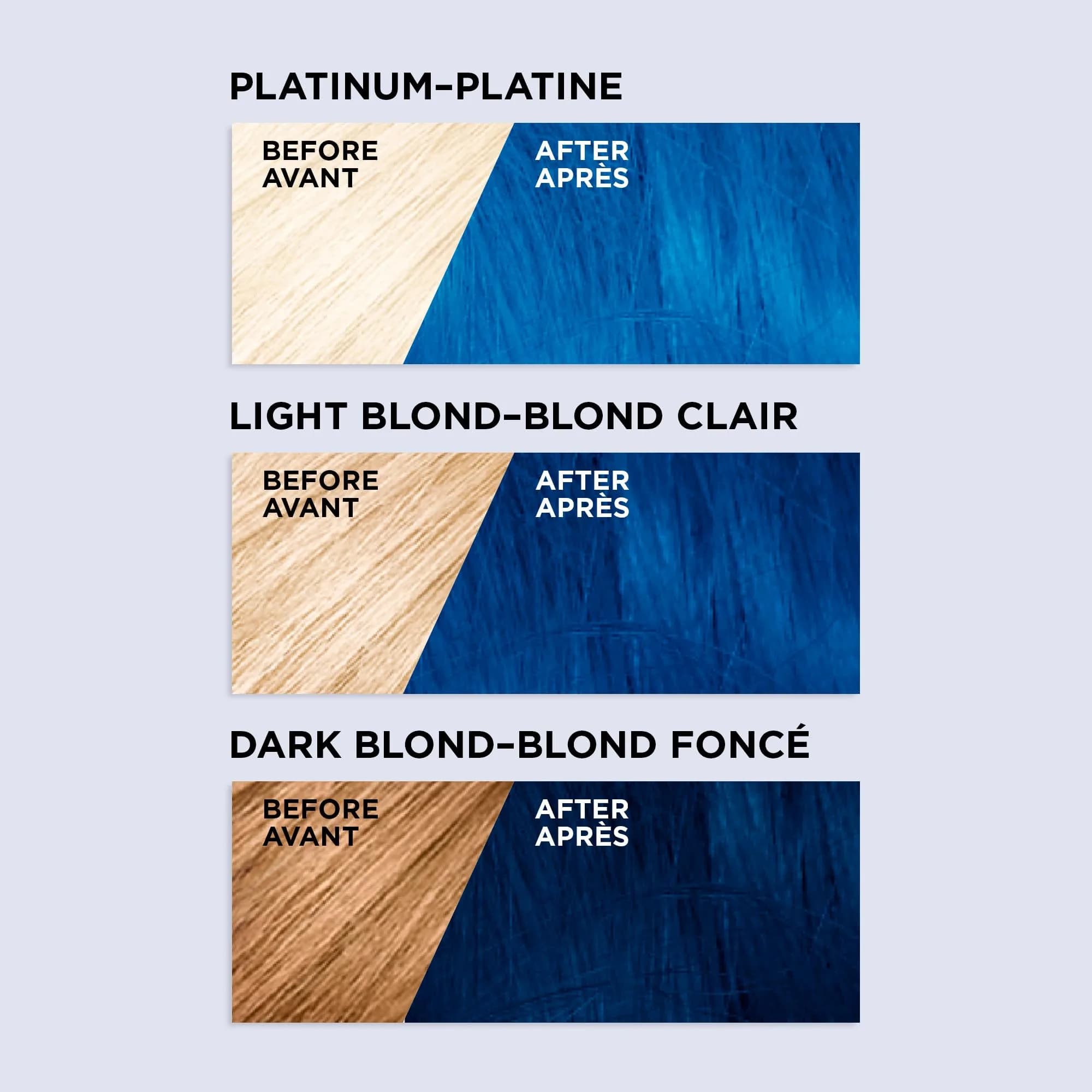L'Oreal Paris Colorista Metallic Semi Permanent Hair Color - Metallic Blue (Pack of 2) - view 3