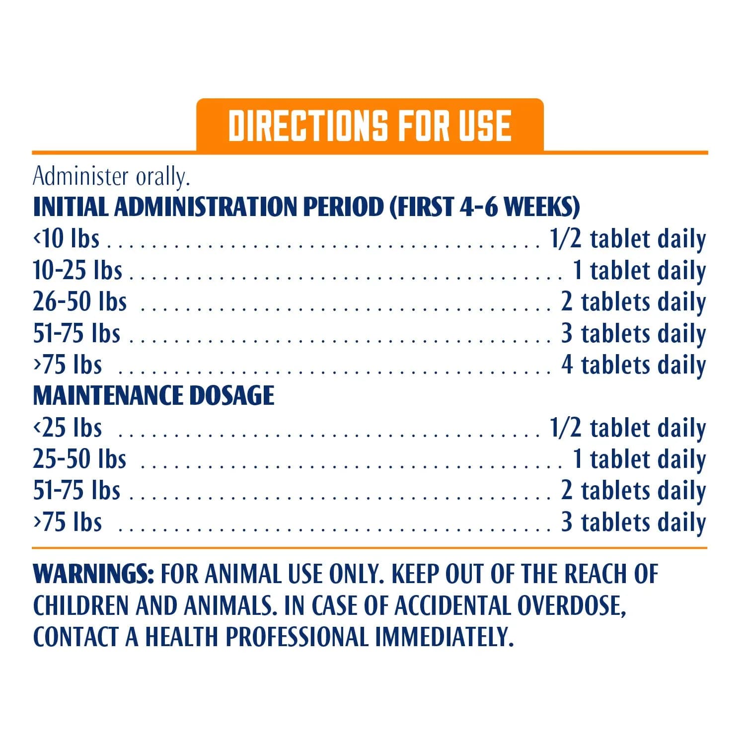 ProSense Advanced Strength Glucosamine Chew Tablets for Dogs 240 ct (120 ct Pack of 2) | Supports Joint Function & Cartilage Health - view 6