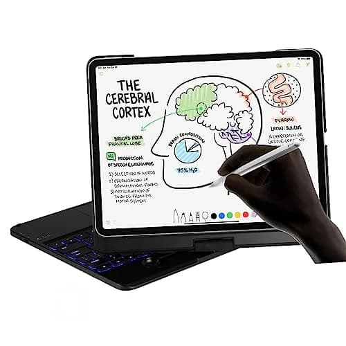 LENRICH Keyboard Case for iPad Pro 12.9 inch 6th/5th/4th/3rd Gen | 360° Rotating Smart Keyboard thumbnail 8