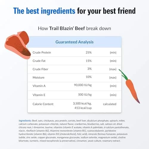 PetPlate Trail Blazin' Beef Air-Dried Dog Food | Human-Grade, Grain-Inclusive, 2lbs thumbnail 3