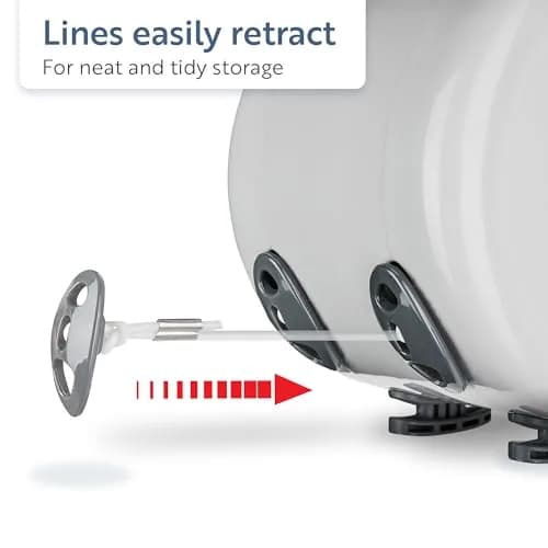 Minky Heavy Duty Retractable Clothesline Dual Line 49 Feet (Pack of 4) | PVC Coated, Space Saving Outdoor Drying thumbnail 3