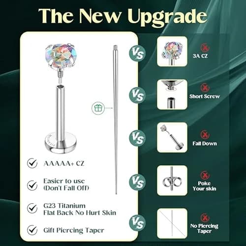 GEMQUEEN G23 Titanium Flat Back Earrings 18G (1.0mm) Rainbow CZ Studs | Hypoallergenic & Internally Threaded for Multiple Piercings thumbnail 7