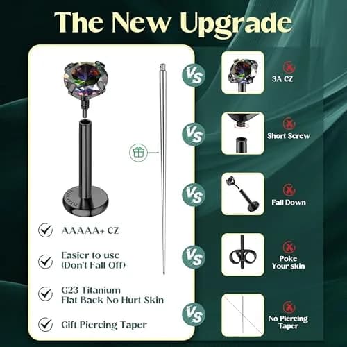 GEMQUEEN Black 18G G23 Titanium Flat Back Earrings Set | Hypoallergenic Internally Threaded Studs for Multiple Piercings thumbnail 7