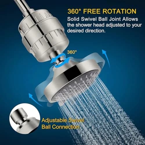 FEELSO Fixed Shower Head with 15-Stage Filter, Nickel Brushed 1.8 GPM | Removes Chlorine & Heavy Metals thumbnail 6
