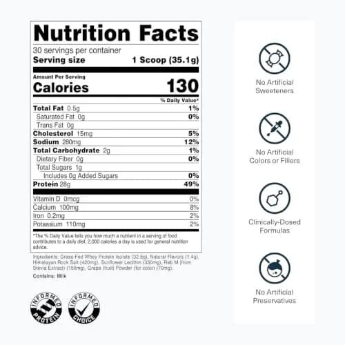 Transparent Labs Grass-Fed Whey Protein Isolate 1.02 kg (2.25 lb) | 28g Protein Per Serving, Blueberry Pancakes Flavor thumbnail 3