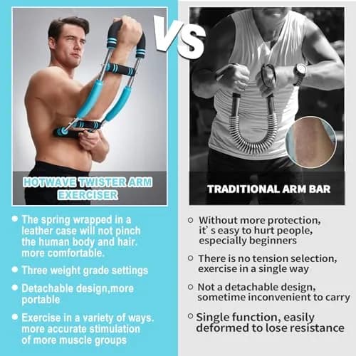 HOTWAVE Twister Arm Trainer 40-110 lbs | Portable Chest & Arm Workout Equipment for Men & Women thumbnail 7
