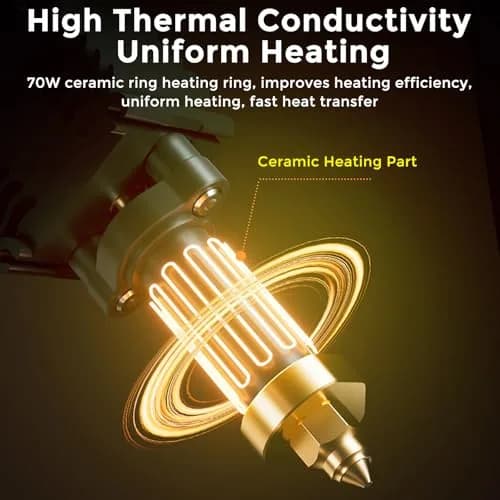 Comgrow Official Ender 5 Max Hotend Kit | Ceramic Heating Block, 300°C High Temp, 700mm/s High Flow thumbnail 3