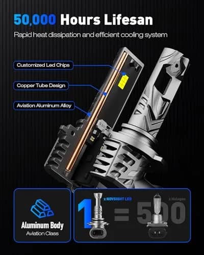 NOVSIGHT 9006 Bulbs 48000LM 600% Brightness | 1:1 Mini Fog Light Set 6500K White thumbnail 4