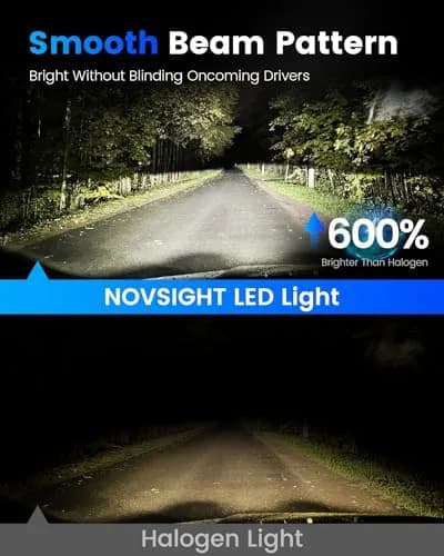 NOVSIGHT 9006 Bulbs 48000LM 600% Brightness | 1:1 Mini Fog Light Set 6500K White thumbnail 2