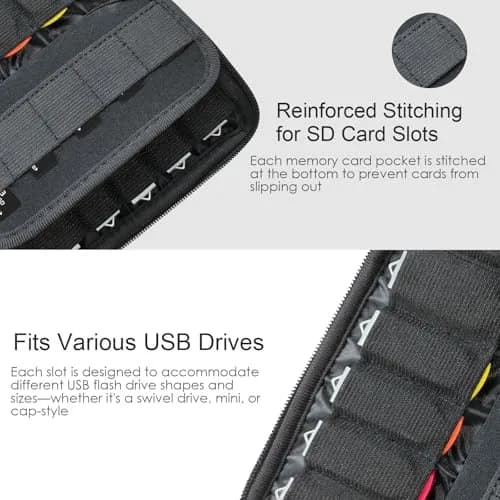JBOS USB Flash Drive Case with 10 USB Drive Slots and 10 Memory Card Slots Storage Organizer Case Holder for Thumb Drives Jump Drives SD Cards with Zipper Bag Black thumbnail 4