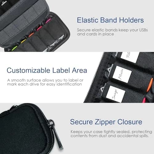 JBOS USB Flash Drive Case with 10 USB Drive Slots and 10 Memory Card Slots Storage Organizer Case Holder for Thumb Drives Jump Drives SD Cards with Zipper Bag Black thumbnail 2