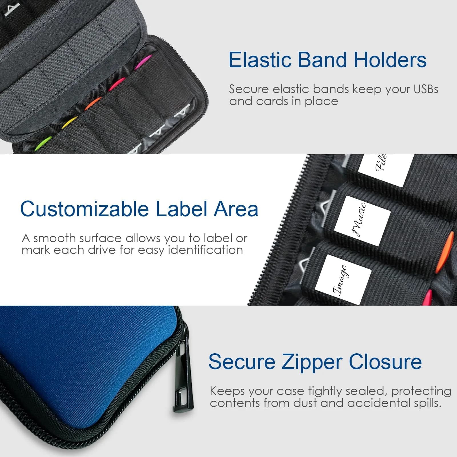 JBOS USB Flash Drive Case with 10 USB Drive Slots and 10 Memory Card Slots Storage Organizer Case Holder | Blue Neoprene - view 2