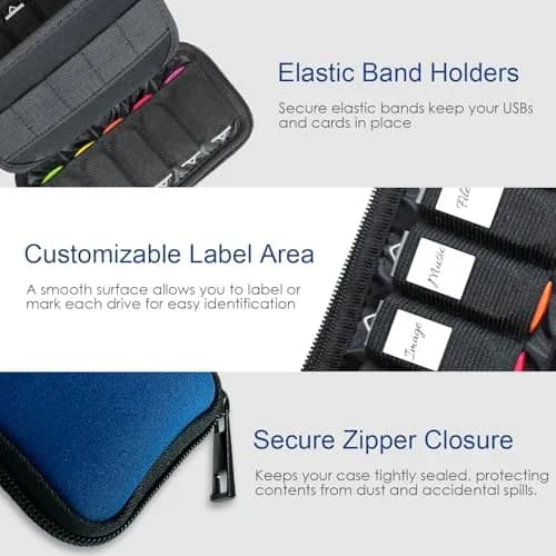 JBOS USB Flash Drive Case with 10 USB Drive Slots and 10 Memory Card Slots Storage Organizer Case Holder | Blue Neoprene thumbnail 2