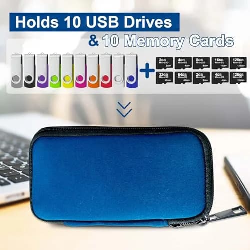JBOS USB Flash Drive Case with 10 USB Drive Slots and 10 Memory Card Slots Storage Organizer Case Holder | Blue Neoprene thumbnail 3