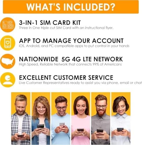 SpeedTalk Mobile Smartwatch SIM Card Kit 5G 4G LTE Wearables | Unlimited Talk Text 2GB Data | 3-in-1 Triple-Cut SIM | Prepaid Plan thumbnail 6