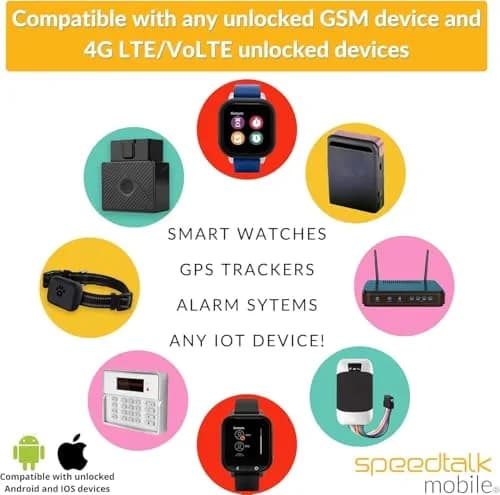 SpeedTalk Mobile Smartwatch SIM Card Kit 5G 4G LTE Wearables | Unlimited Talk Text 2GB Data | 3-in-1 Triple-Cut SIM | Prepaid Plan thumbnail 3