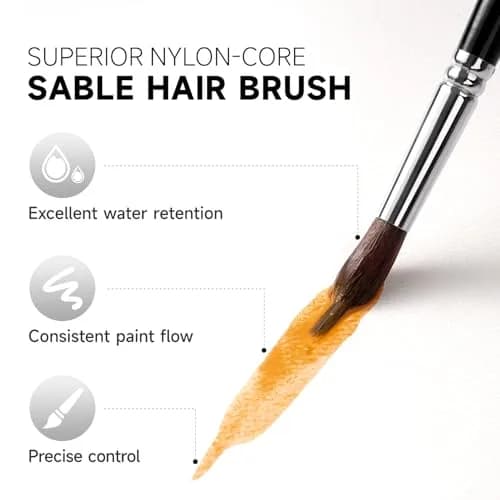 Fuumuui 7pcs Sable Watercolor Brush Set with Extended Needle, Round, Flat, Dagger, Cat's Tongue Shapes | Professional Artist Detail & Wash Painting thumbnail 2