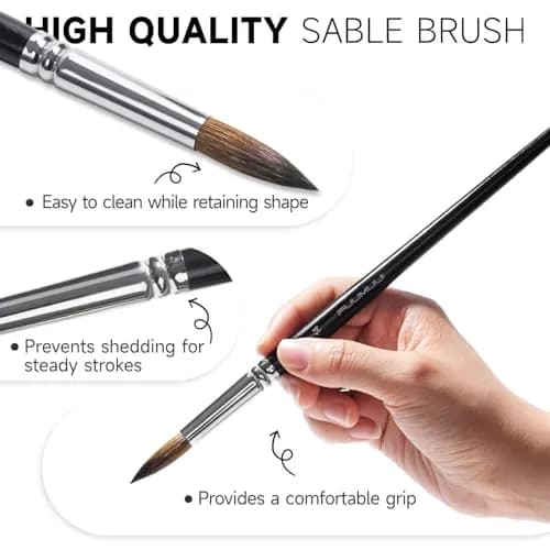 Fuumuui 7pcs Sable Watercolor Brush Set with Extended Needle, Round, Flat, Dagger, Cat's Tongue Shapes | Professional Artist Detail & Wash Painting thumbnail 3
