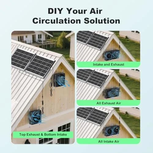 pqins Solar Greenhouse Fan 2 Pack, 7.1" 900 CFM 50W Solar Powered Exhaust Fan with 16.5 ft Cord | Automatic Ventilation for Greenhouses and Coops thumbnail 6