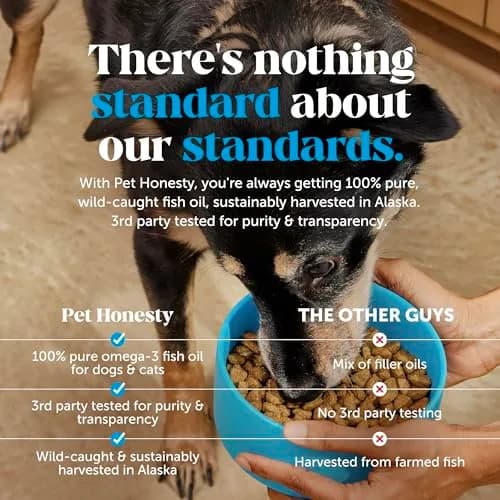 Pet Honesty Omega 3 Fish Oil for Dogs and Cats 16oz (473ml) | Supports Skin, Coat, Joints, and Immunity thumbnail 6