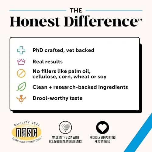 Pet Honesty Omega 3 Fish Oil for Dogs and Cats 16oz (473ml) | Supports Skin, Coat, Joints, and Immunity thumbnail 7