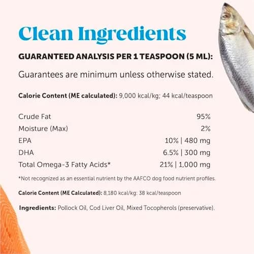 Pet Honesty Omega 3 Fish Oil for Dogs and Cats 16oz (473ml) | Supports Skin, Coat, Joints, and Immunity thumbnail 8