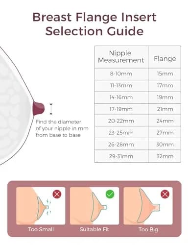 Momcozy M5/M6/M9 Original Replacement Accessories, Food-Grade Silicone & BPA Free Inserts (15/17/19/21mm) thumbnail 5