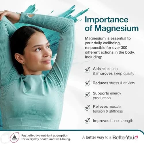 BetterYou Magnesium Oil Body Spray Natural 100ml (3.38 Fl Oz) | Supports Muscle Recovery & Bone Health thumbnail 2