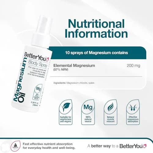 BetterYou Magnesium Oil Body Spray Natural 100ml (3.38 Fl Oz) | Supports Muscle Recovery & Bone Health thumbnail 3