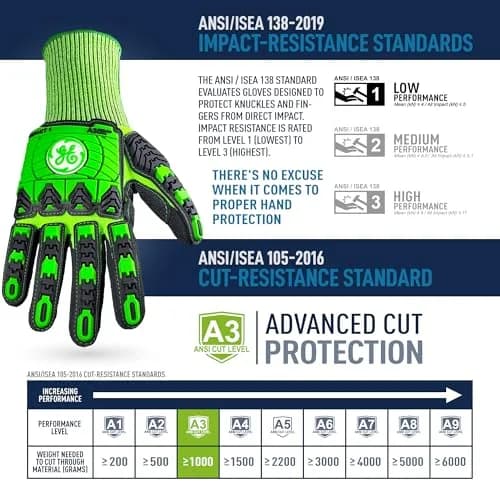 GE Impact 1 Sandy Nitrile Gloves Small | Cut & Impact Level A3, 13 GA, Fitted thumbnail 4