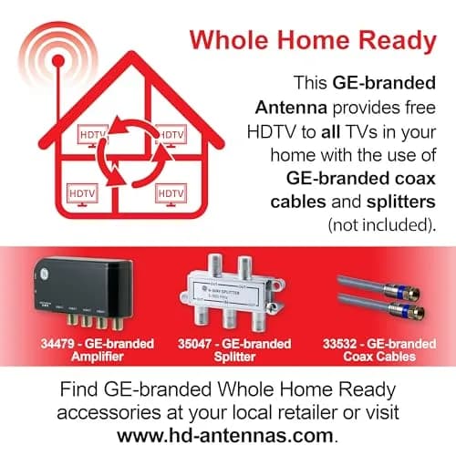 GE Outdoor HD Digital TV-Antenna (Pack of 3) | Long Range 70+ Mile, 4K & 8K Ultra HD Ready, Weather Resistant thumbnail 4