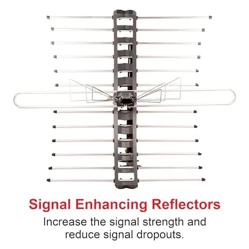 GE Outdoor HD Digital TV-Antenna (Pack of 3) | Long Range 70+ Mile, 4K & 8K Ultra HD Ready, Weather Resistant thumbnail 5