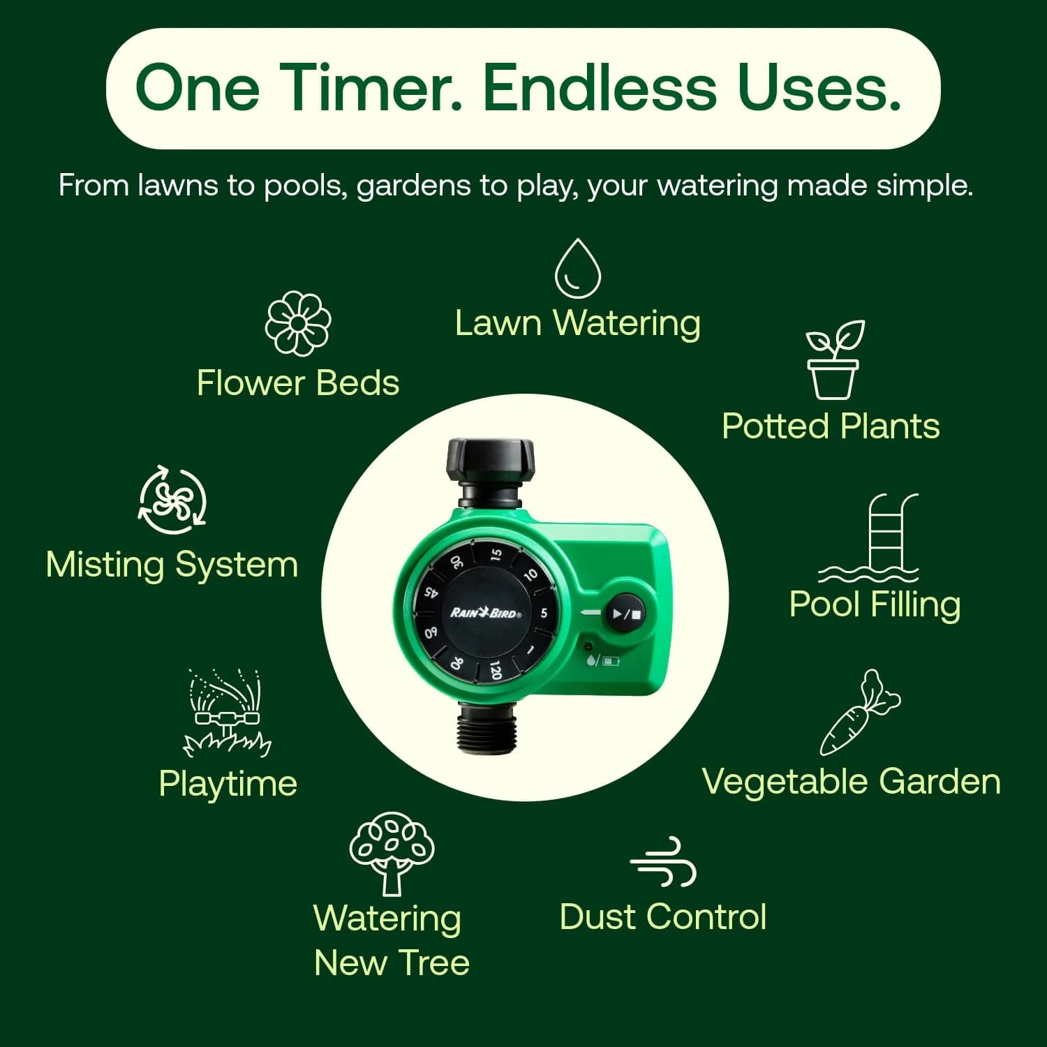 Rain Bird Digital Hose End Timer with Brass Inlet/Outlet, 1-Minute to 2-Hour Run Time, Pack of 5 - view 3