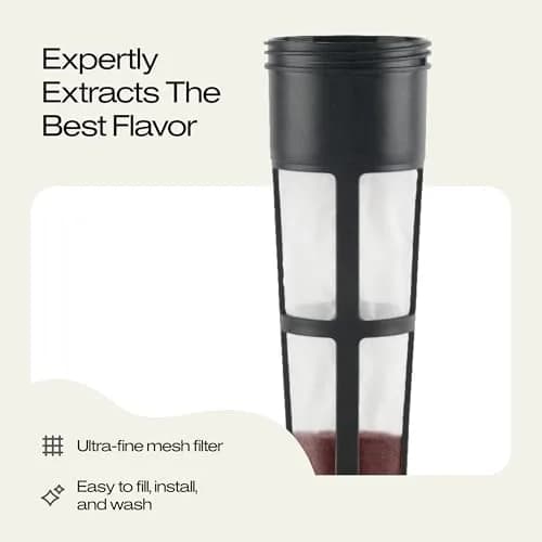 Takeya Deluxe Cold Brew Coffee Maker 2 qt (757 ml) Pack of 4 | Shatter-Proof Tritan Pitcher with Airtight Lid & Fine-Mesh Filter thumbnail 4