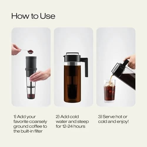 Takeya Deluxe Cold Brew Coffee Maker 2 qt (757 ml) Pack of 4 | Shatter-Proof Tritan Pitcher with Airtight Lid & Fine-Mesh Filter thumbnail 6