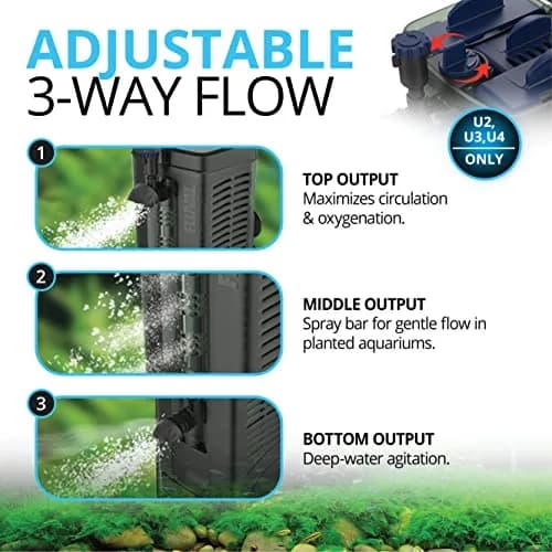 Fluval Underwater Filter U4 (Pack of 12) | 3-Stage Biological Filtration for Aquariums thumbnail 5