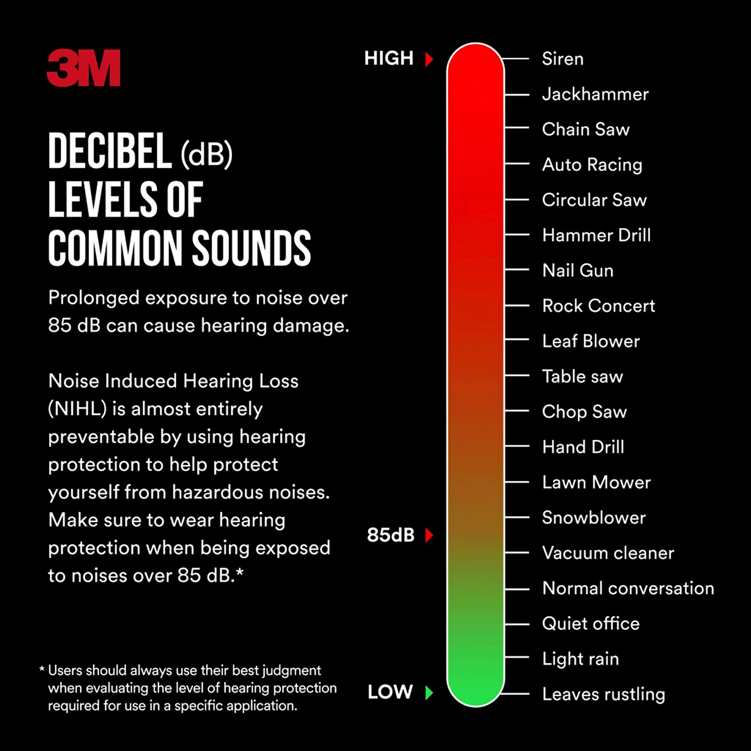3M Corded Reusable Earplugs, Noise Reduction Rating 25 dB, Tri-Flange Design, 30 Pairs (Pack of 10) | Washable & Reusable Hearing Protection - view 3